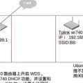 ADetailedTutorialonBridgingTP-LinkRouter（Step-by-StepGuidetoBridgingTP-LinkRouterasBridgeMode）