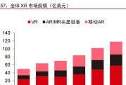 高通研究（探索高通技术的发展和应用领域）
