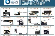 6sPlus信号质量如何？（通过信号测试评估6sPlus的表现如何）