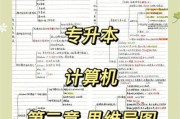 Mac电脑重装系统Win7系统教程（详细步骤图文指导，让你的Mac也能运行Windows7）