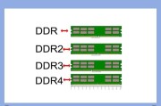 DD4安装教程（详细步骤教你如何安装DDR4内存条，助力电脑更快速运行）
