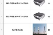 联通和移动信号的对比研究（探究联通和移动信号强弱的因素及影响）