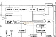 飞利浦电视6059综合评测（打造沉浸式视听体验的高性价比之选）