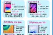 初次使用苹果iPad教程（带你轻松掌握iPad的基本操作）